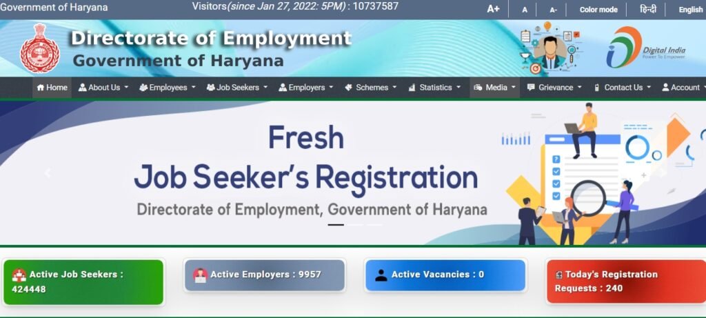 HKRN Recruitment 2025 Apply Online