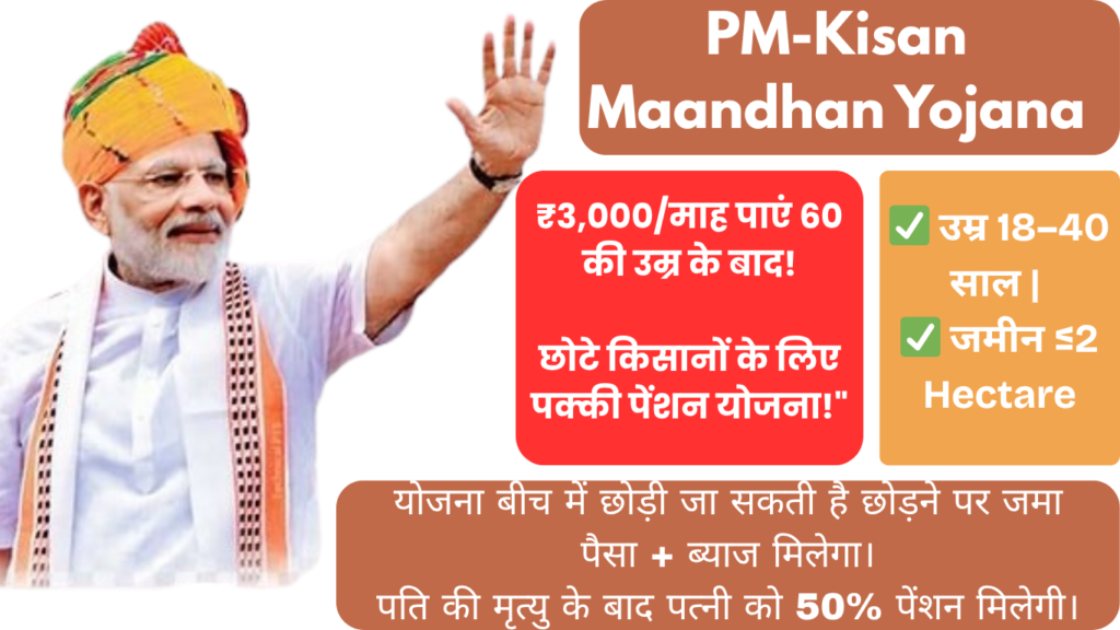 PM-Kisan Maandhan Yojana 2025 Pension Scheme ₹3000 per month for small and marginal farmers | HaryanaResult24