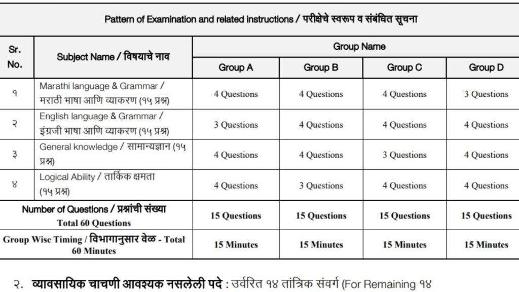 dmer recruitment 2025