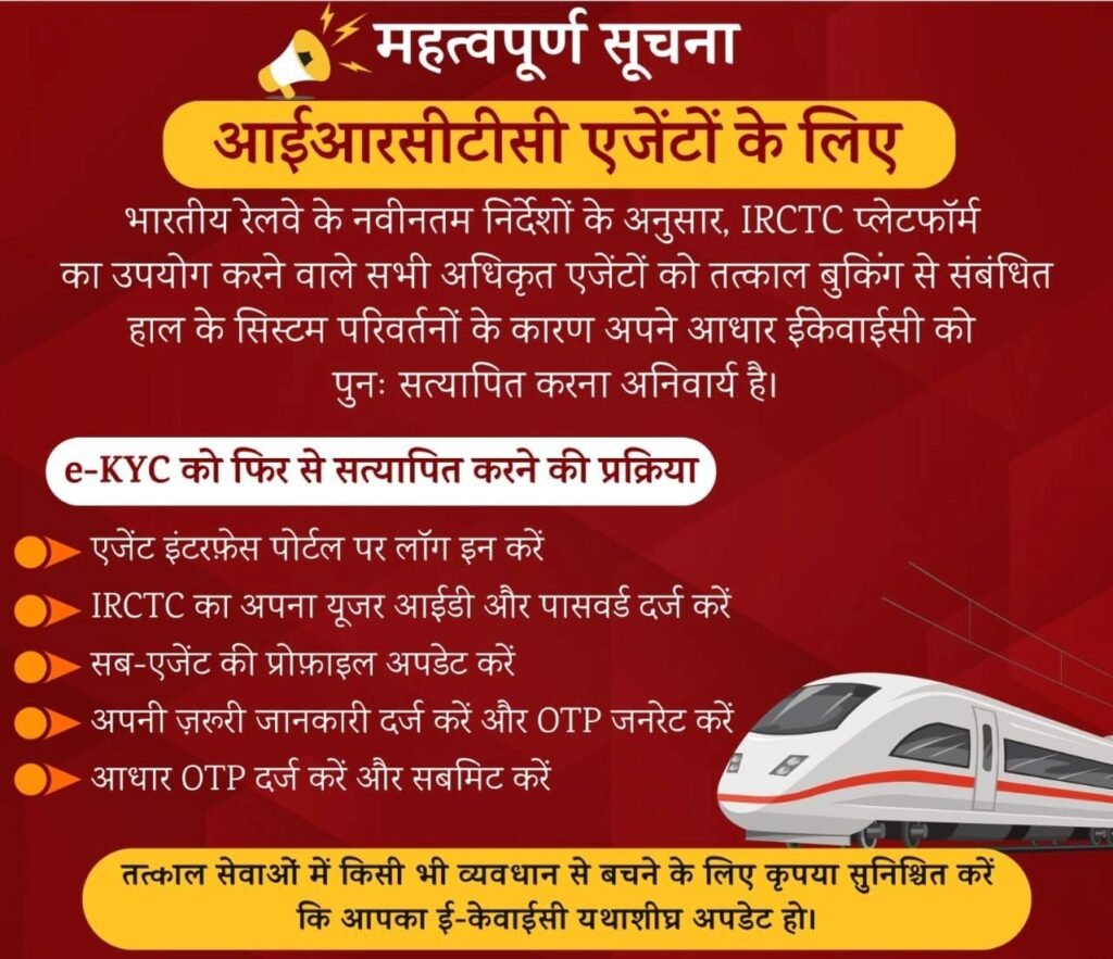 IRCTC Aadhaar eKYC Update 2025
