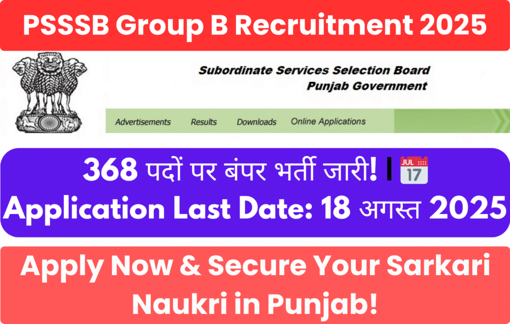 PSSSB Group B Recruitment 2025