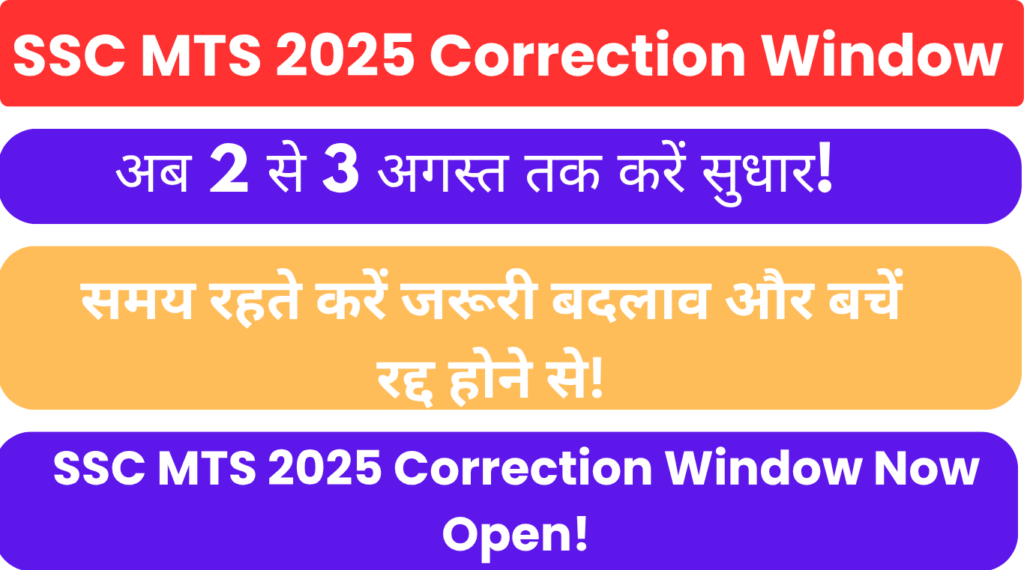 SSC MTS & Havaldar Recruitment 2025