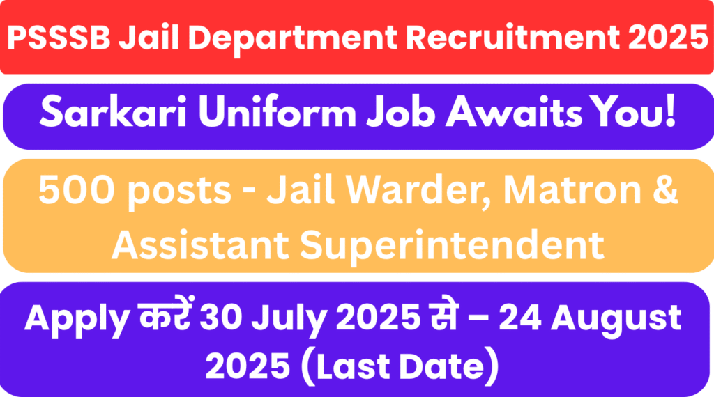 PSSSB Jail Department Recruitment 2025