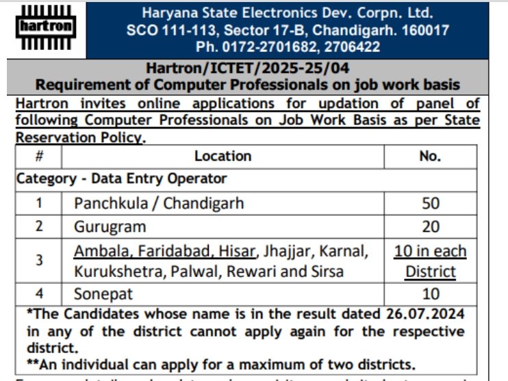 hartron jobs