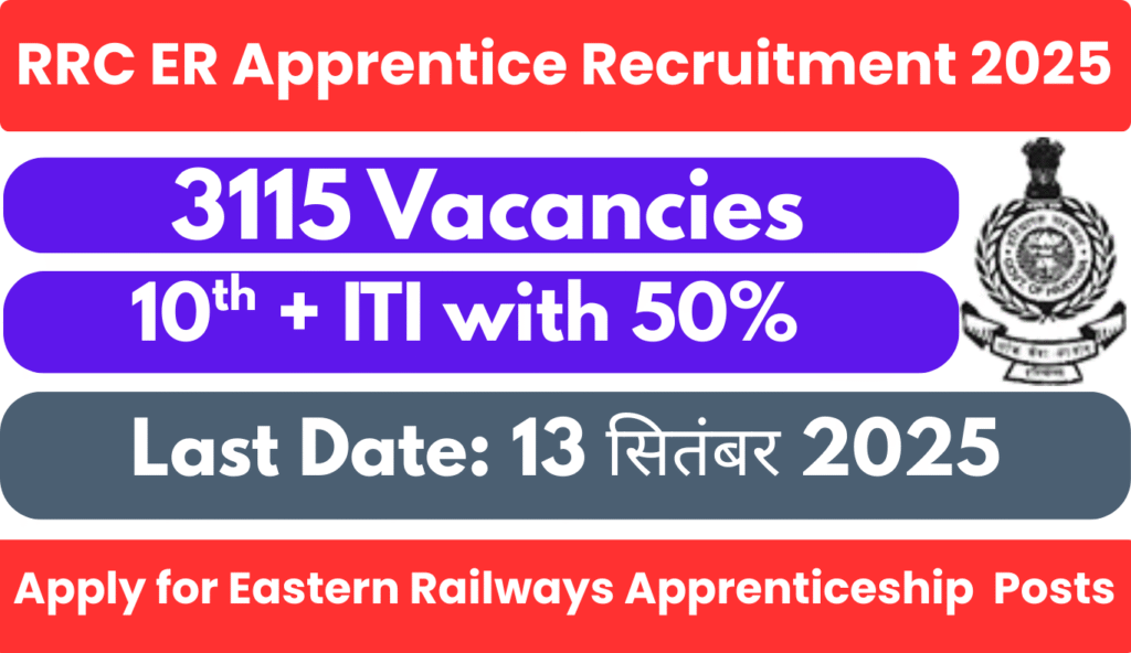 RRC ER Apprentice Recruitment 2025