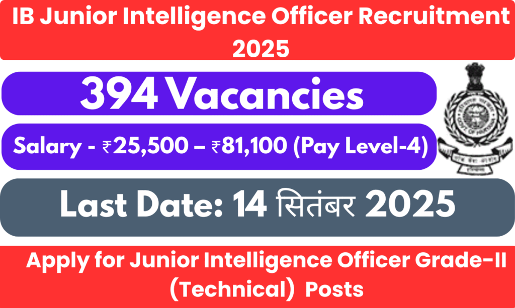IB Junior Intelligence Officer Recruitment