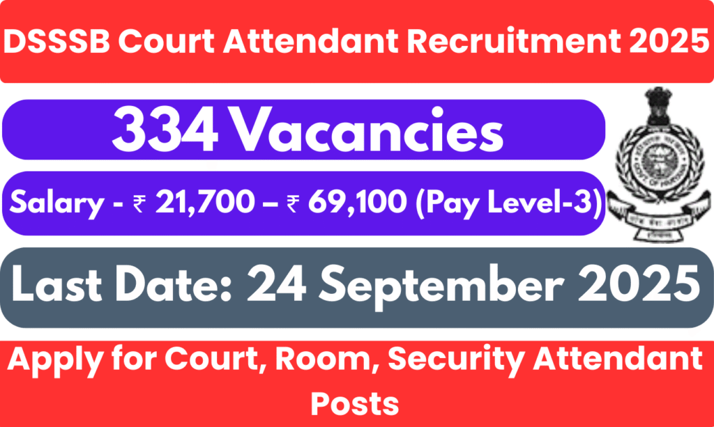 DSSSB Court Attendant Recruitment 2025