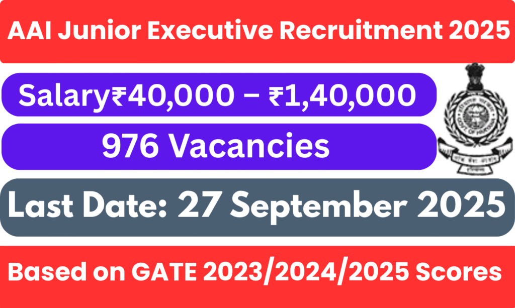 AAI Junior Executive Recruitment 2025