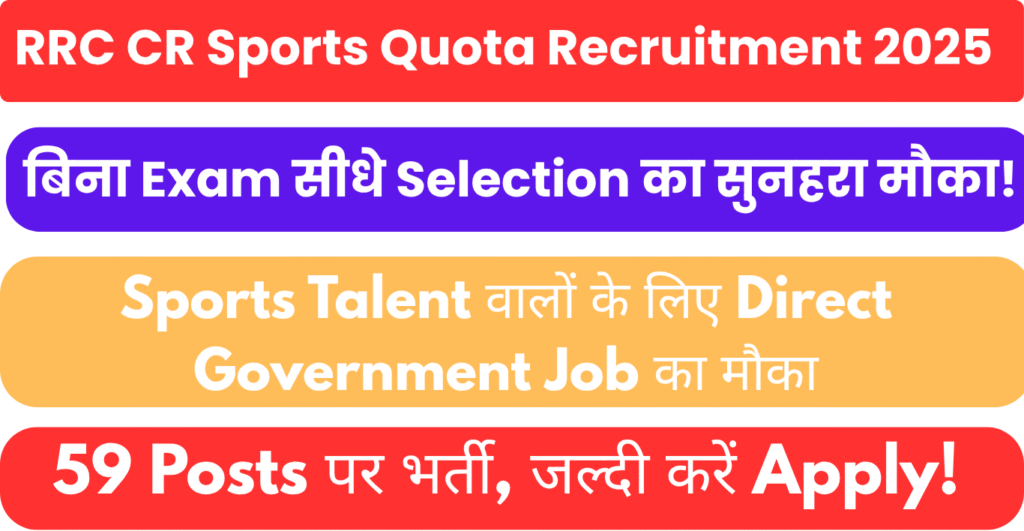 RRC CR Sports Quota Recruitment 2025
