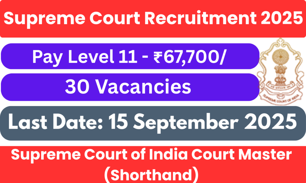 Supreme Court Recruitment 2025