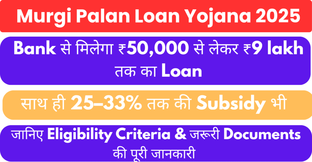 Murgi Palan Loan Yojana 2025