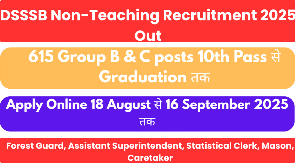 DSSSB Non-Teaching Recruitment 2025