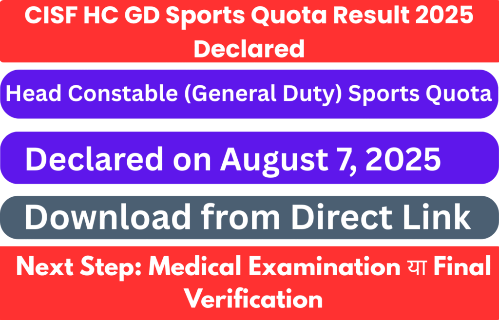 CISF HC GD Sports Quota Result 2025