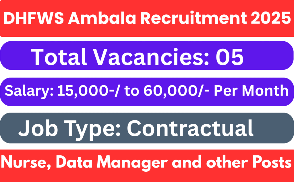 DHFWS Ambala Recruitment 2025