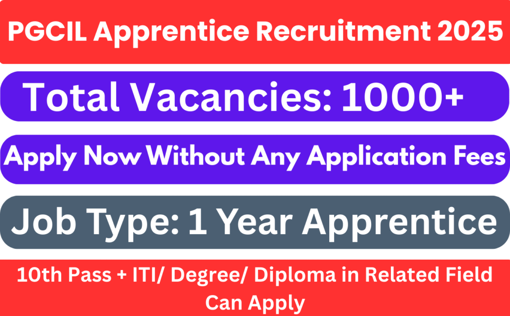 PGCIL Apprentice Recruitment 2025