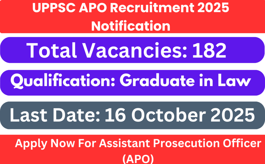 UPPSC APO Recruitment 2025 Notification