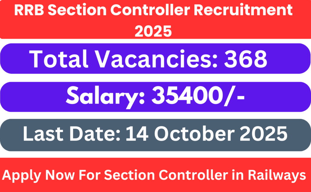RRB Section Controller Vacancy 2025
