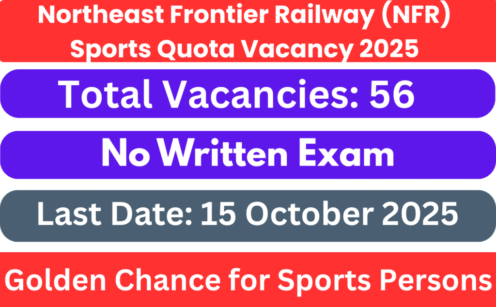 NFR Sports Quota Vacancy 2025