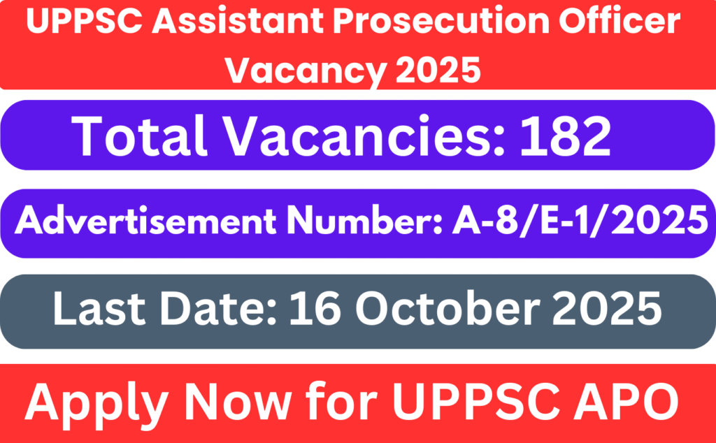 UPPSC APO Vacancy 2025