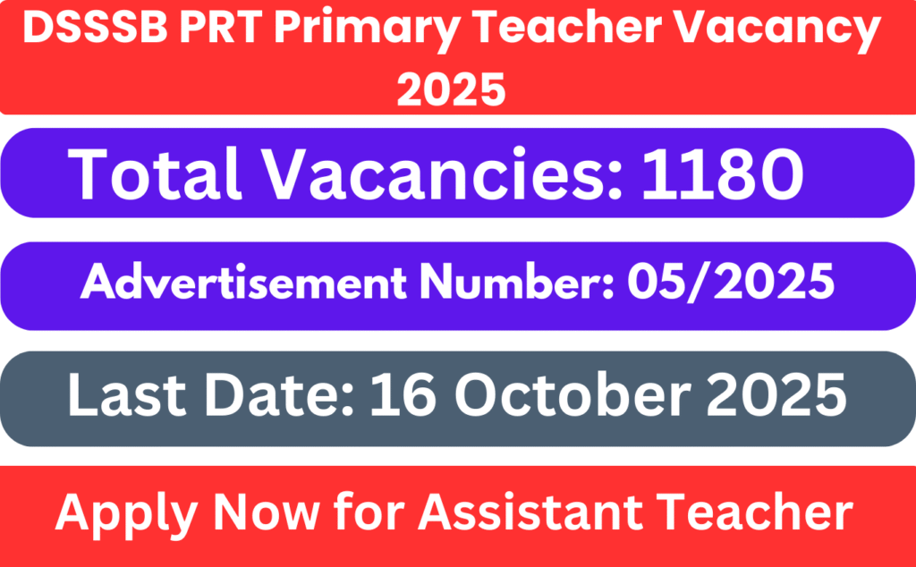 DSSSB PRT Vacancy 2025