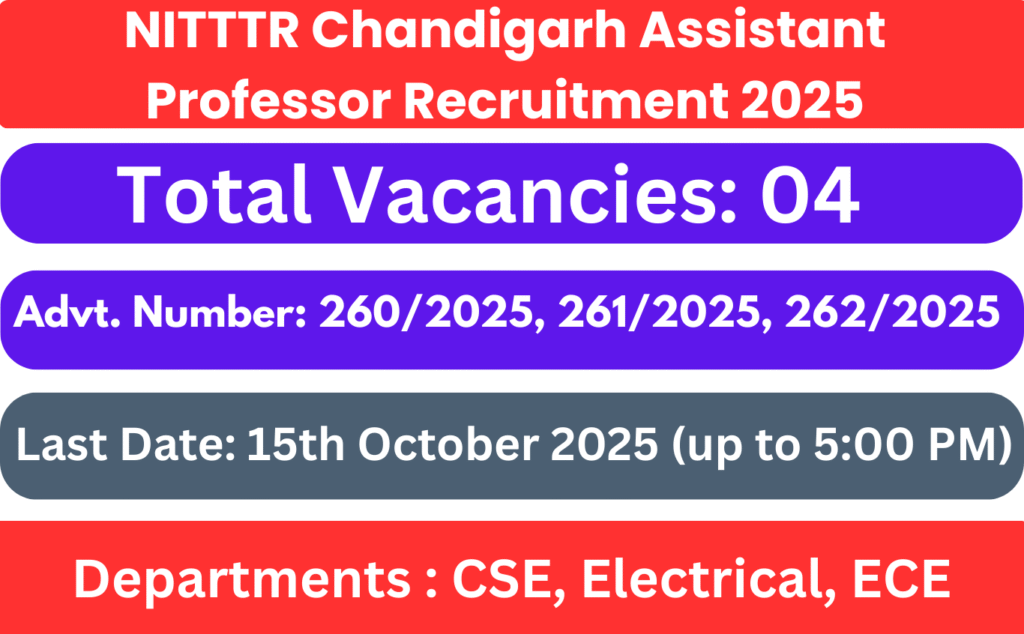 NITTTR Chandigarh Assistant Professor Vacancy