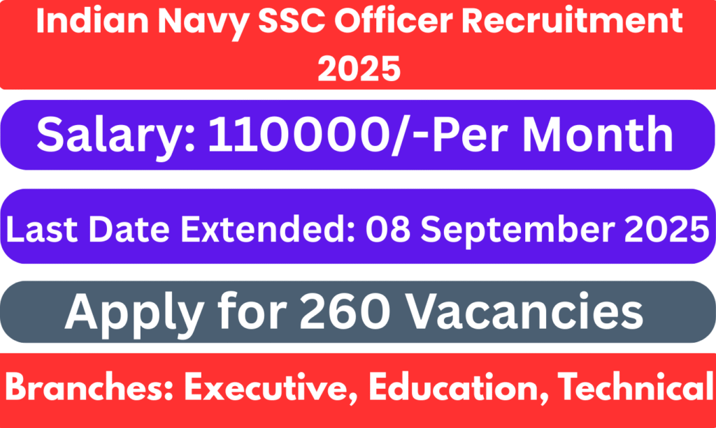Indian Navy SSC Officer Recruitment 2025