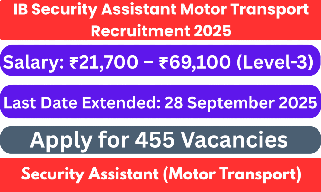 IB Security Assistant Recruitment 2025